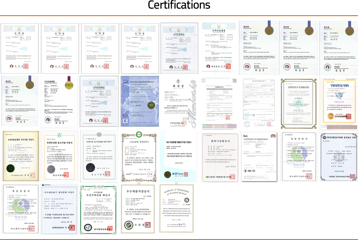 certificates